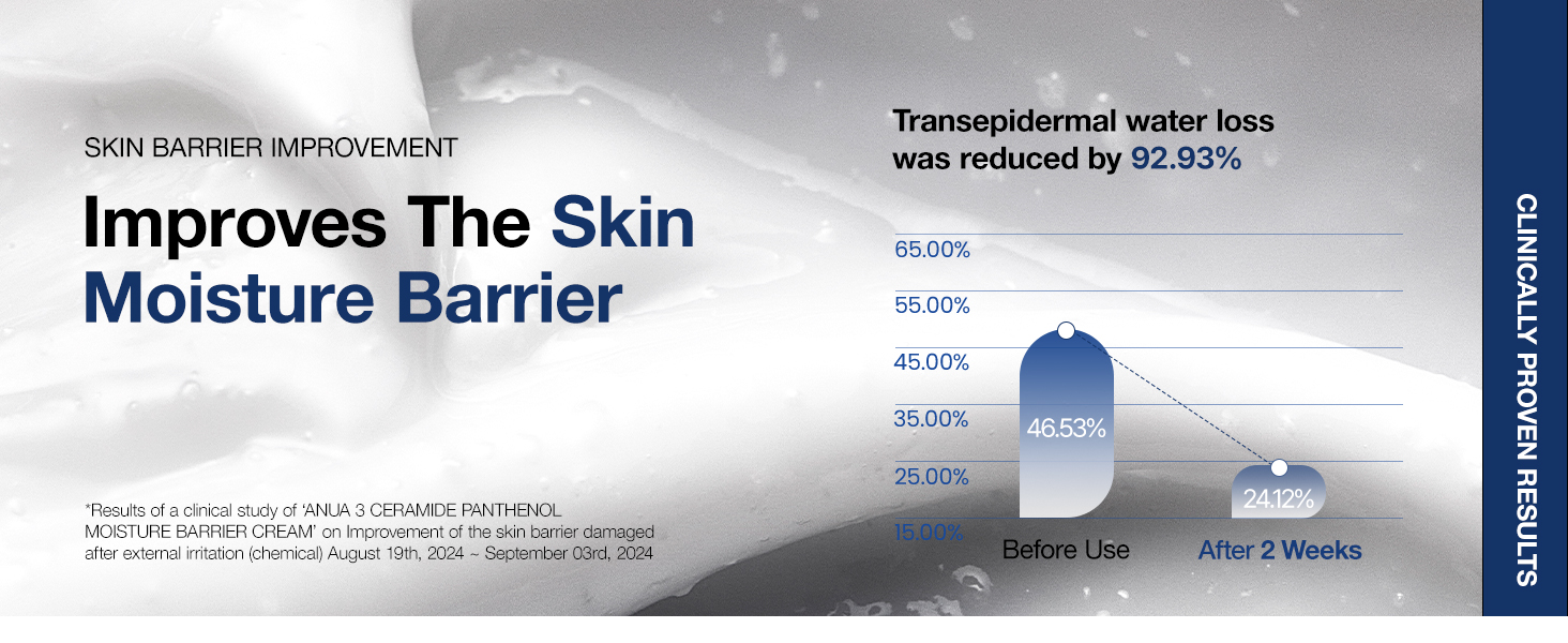 3 Ceramide Panthenol Moisture Barrier Cream detail 6