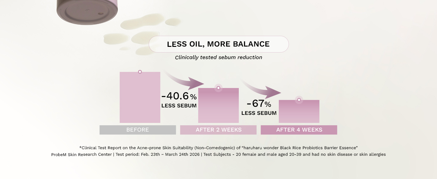 Black Rice Probiotics Barrier Essence detail 6