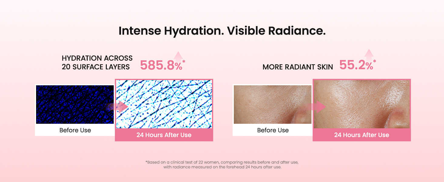 Firming Collagen Peptide Serum for Anti Wrinkle detail 6