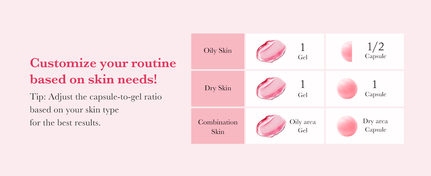 Capsule Cream with TXA & Niacinamide for After detail 6