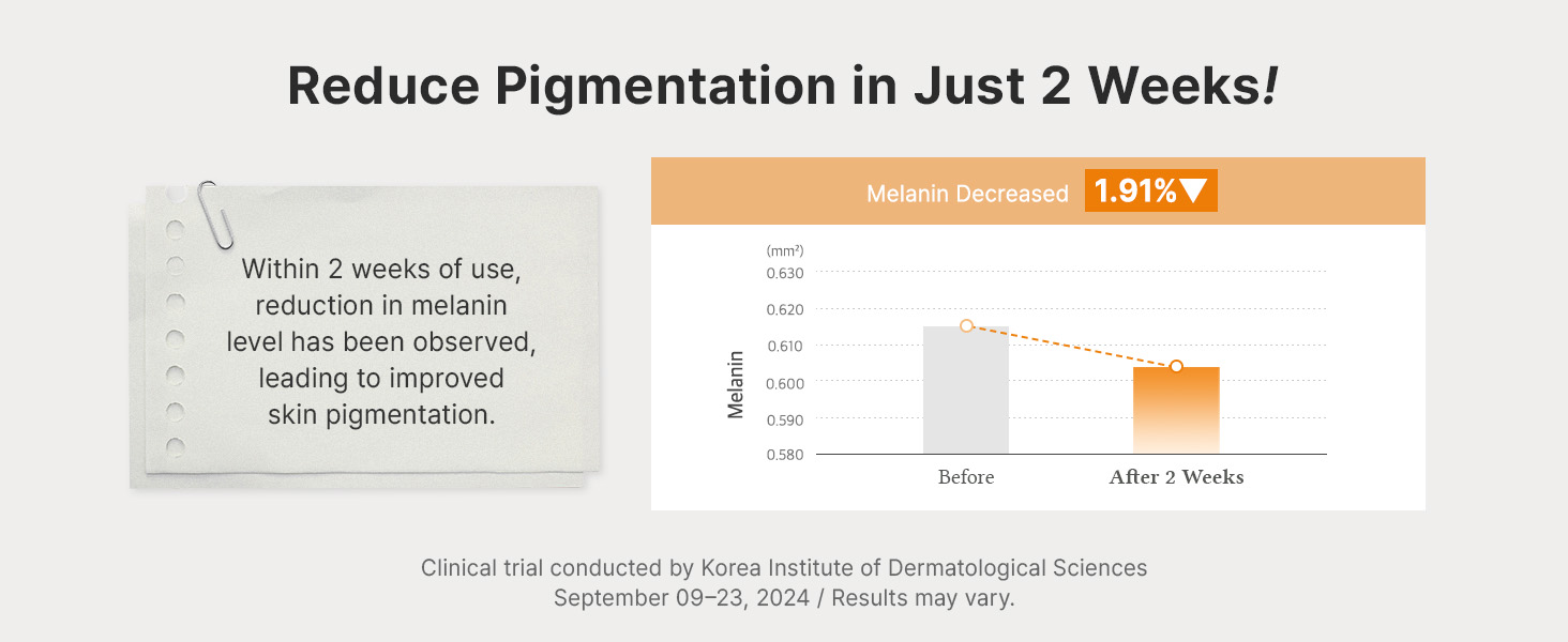 Vitamin C Boosting Serum detail 6