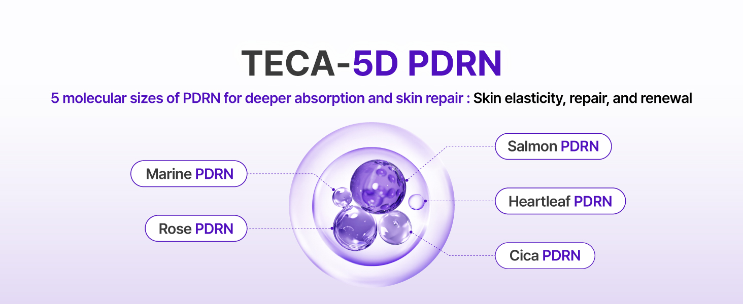 Expert Madeca Cream Active Renew PDRN detail 6
