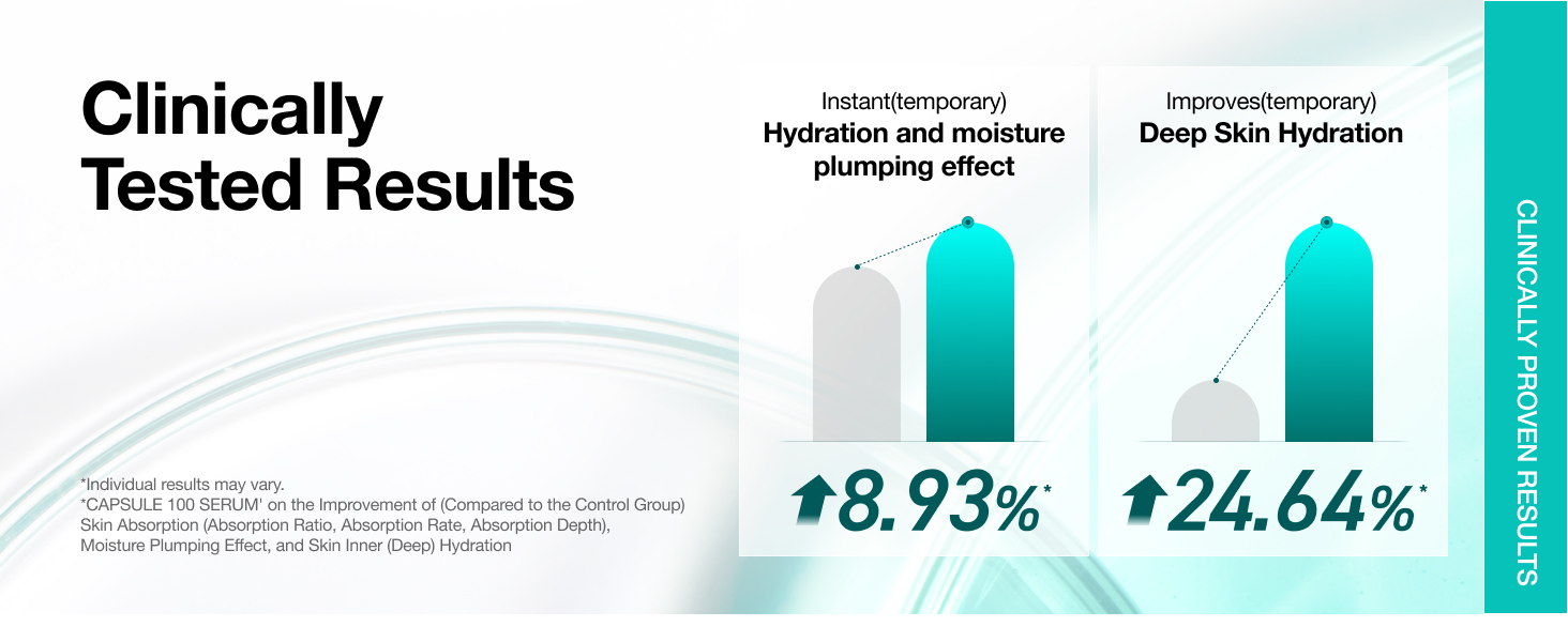 PDRN Hyaluronic Acid Capsule 100 Serum detail 6