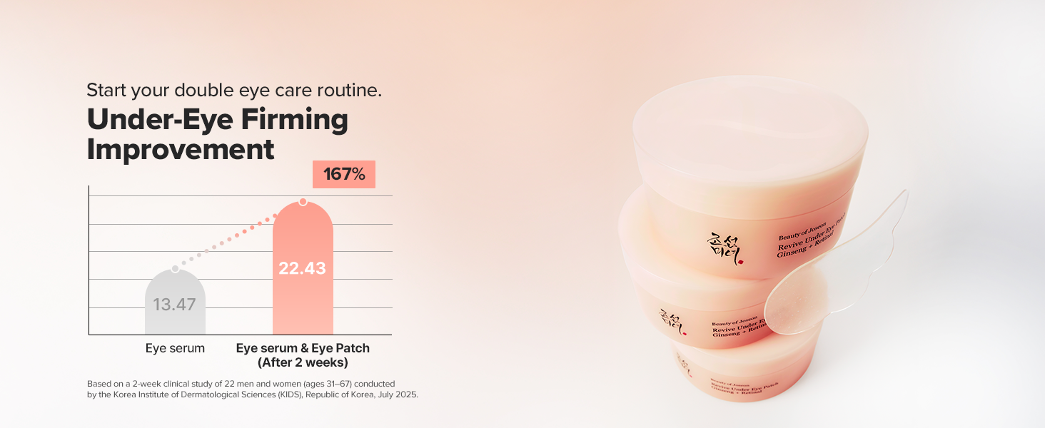 Revive Under Eye Patch with Retinal and Ginseng detail 6