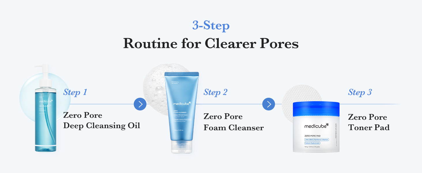 Facial Cleanser Zero Foam Cleanser for Pore & detail 5