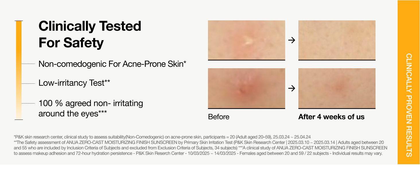 Zero-Cast Moisturizing Sunscreen SPF 50 detail 6
