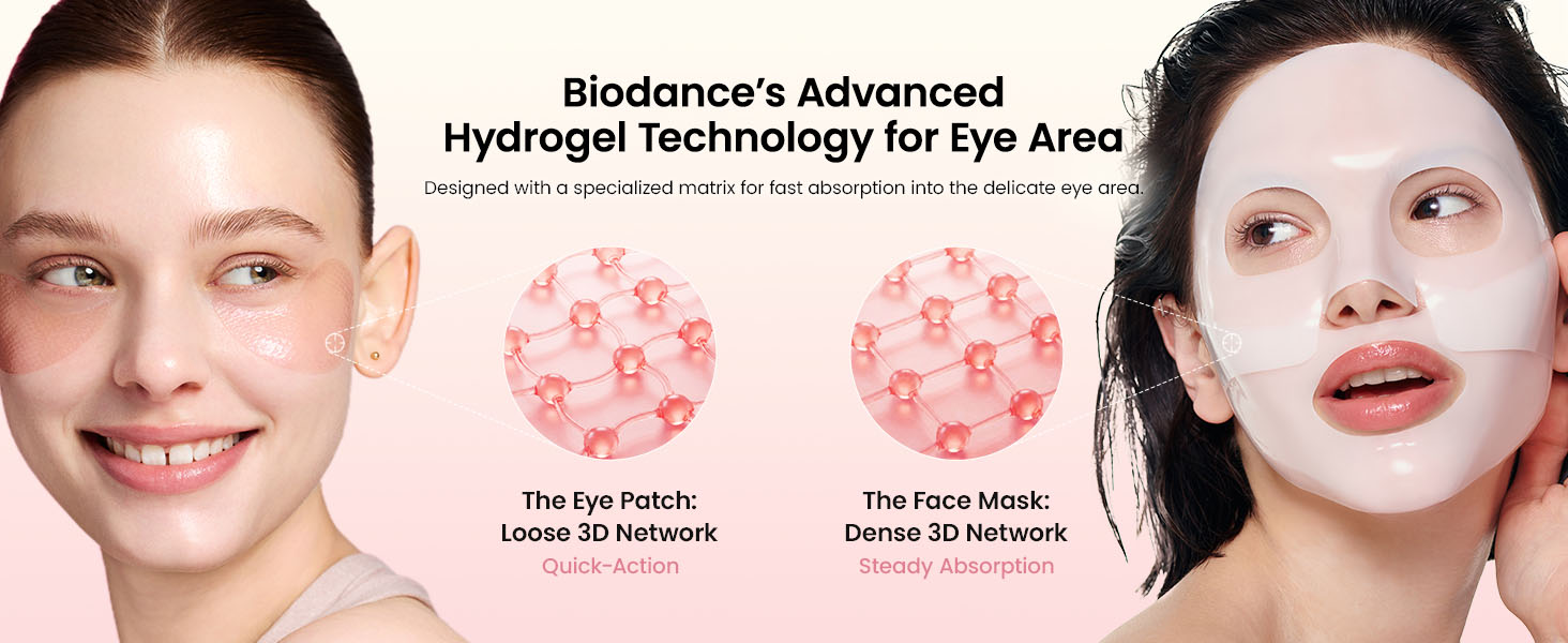 Hydrogel Eye Patches for Under Eye detail 6