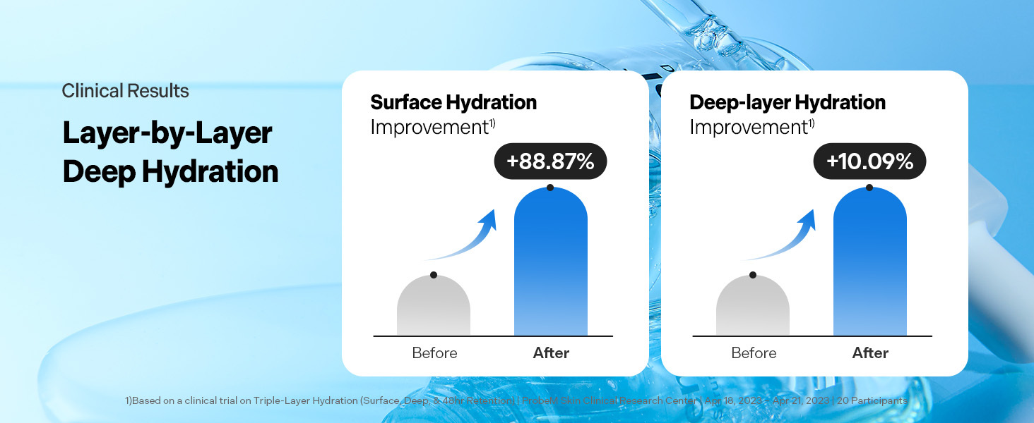 DIVE IN Hyaluronic Acid Serum detail 7