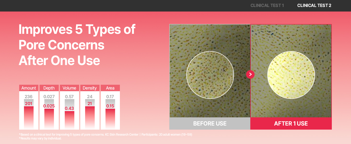 K Beauty Rose Vitamin Oil To Foam detail 7
