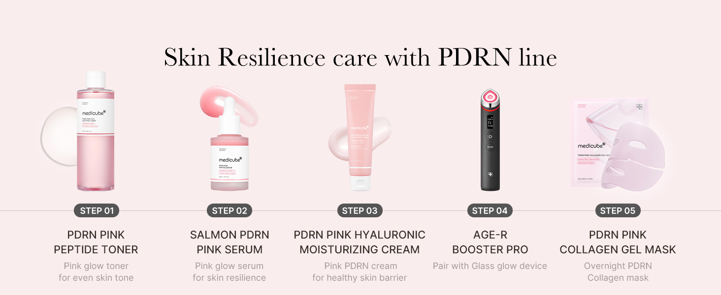 Salmon DNA PDRN Pink Hyaluronic Moisturizing Cream detail 7