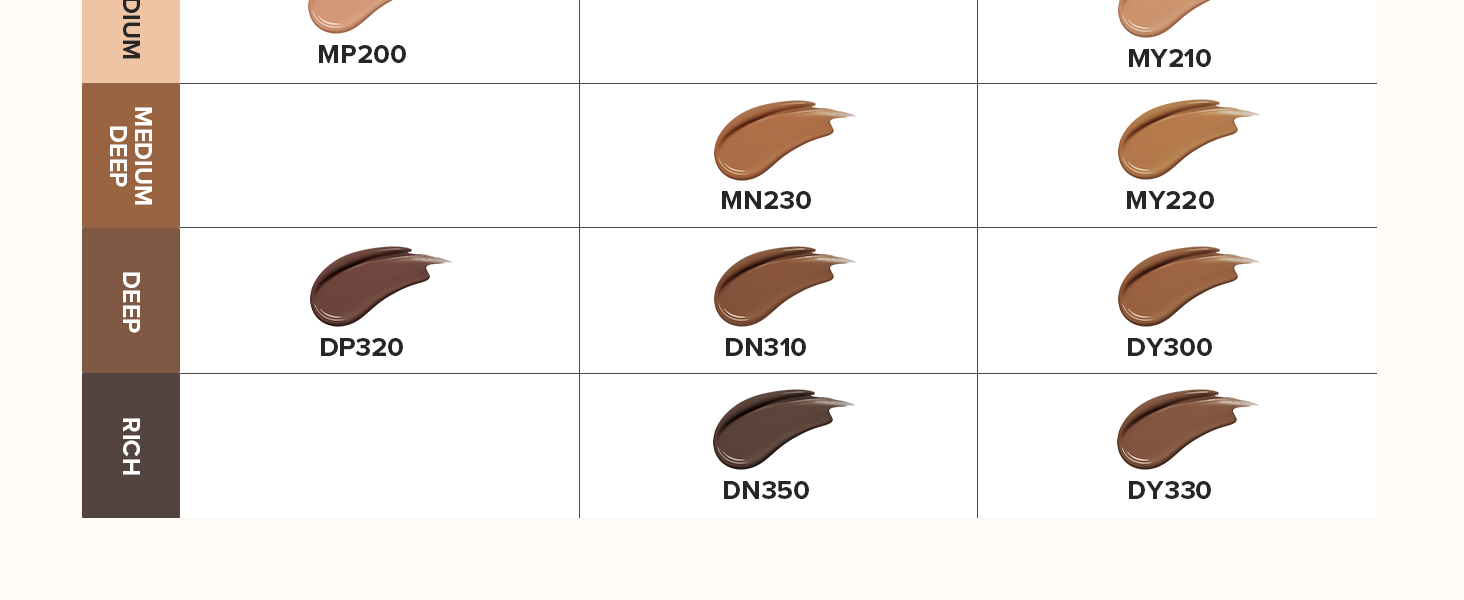 Daily Tinted Fluid Sunscreen 12 Shades for Face detail 7