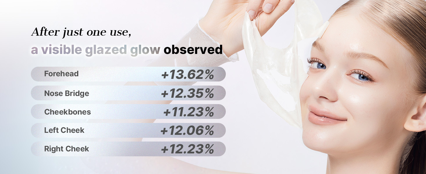 PDRN Exosome Overnight Face Mask detail 7