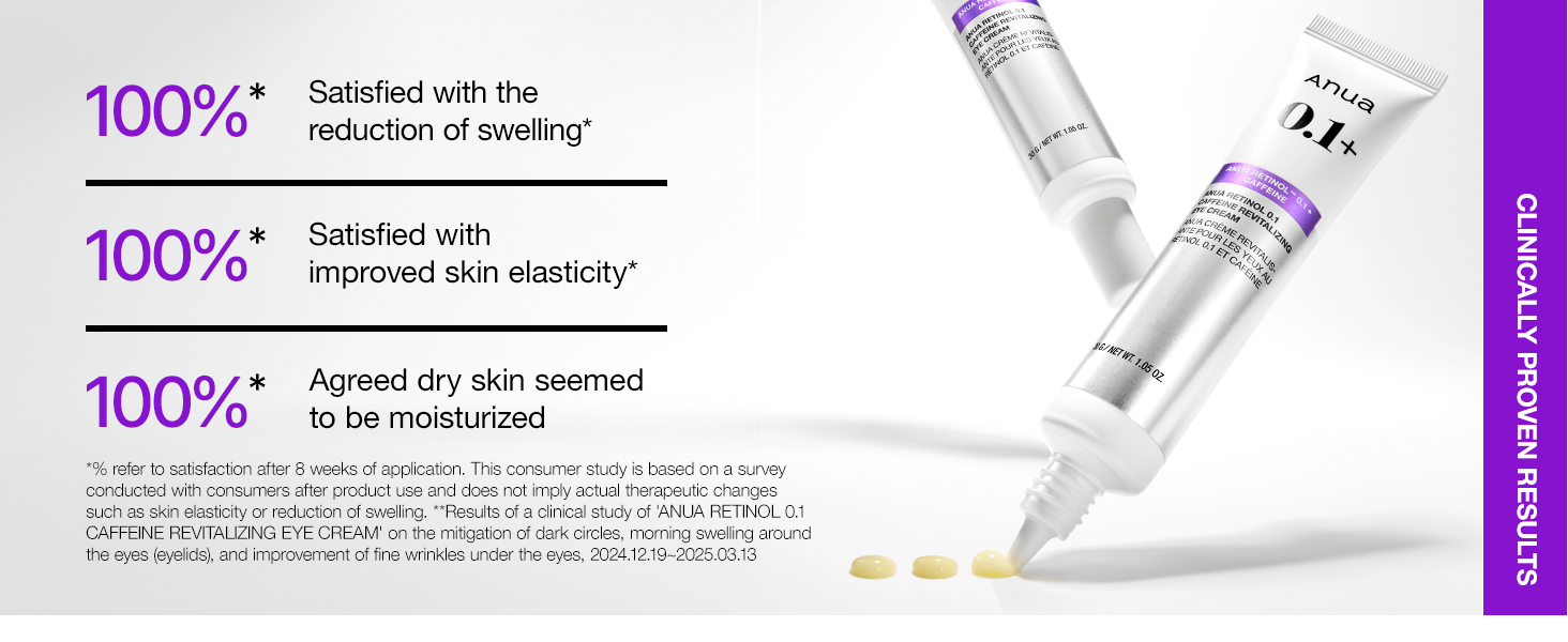 Retinol 0.1 Caffeine Revitalizing Eye Cream detail 7