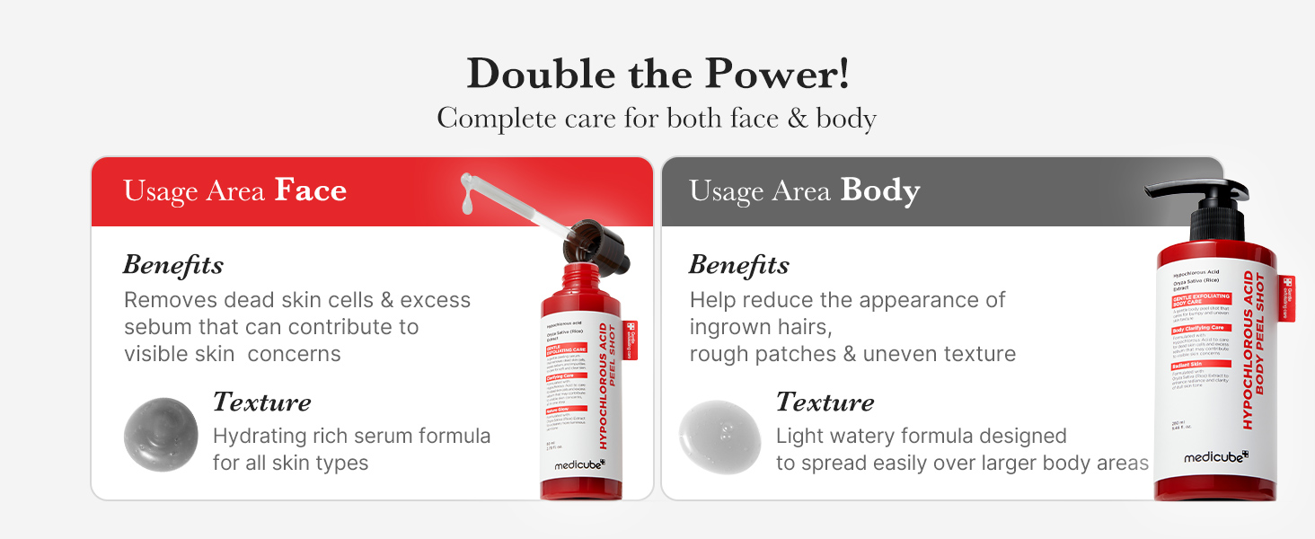 Peel Shot with Hypochlorous Acid for Pores & detail 7