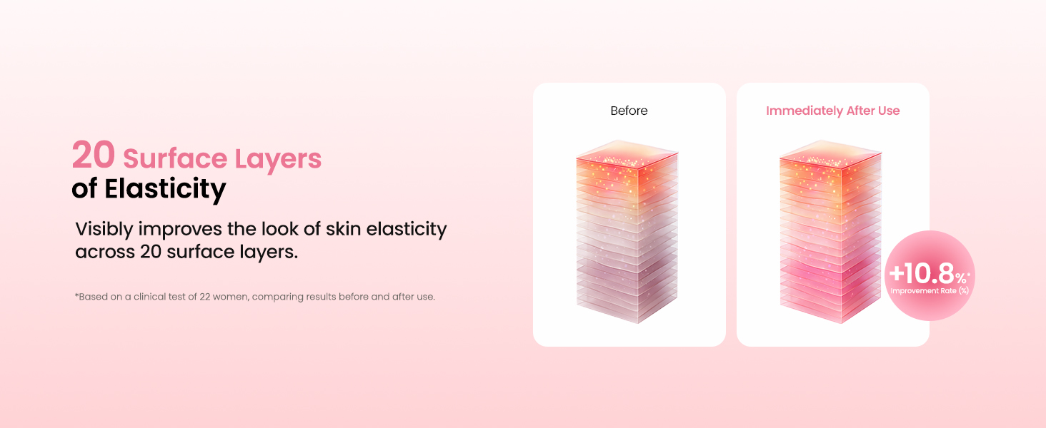 Firming Collagen Peptide Serum for Anti Wrinkle detail 7