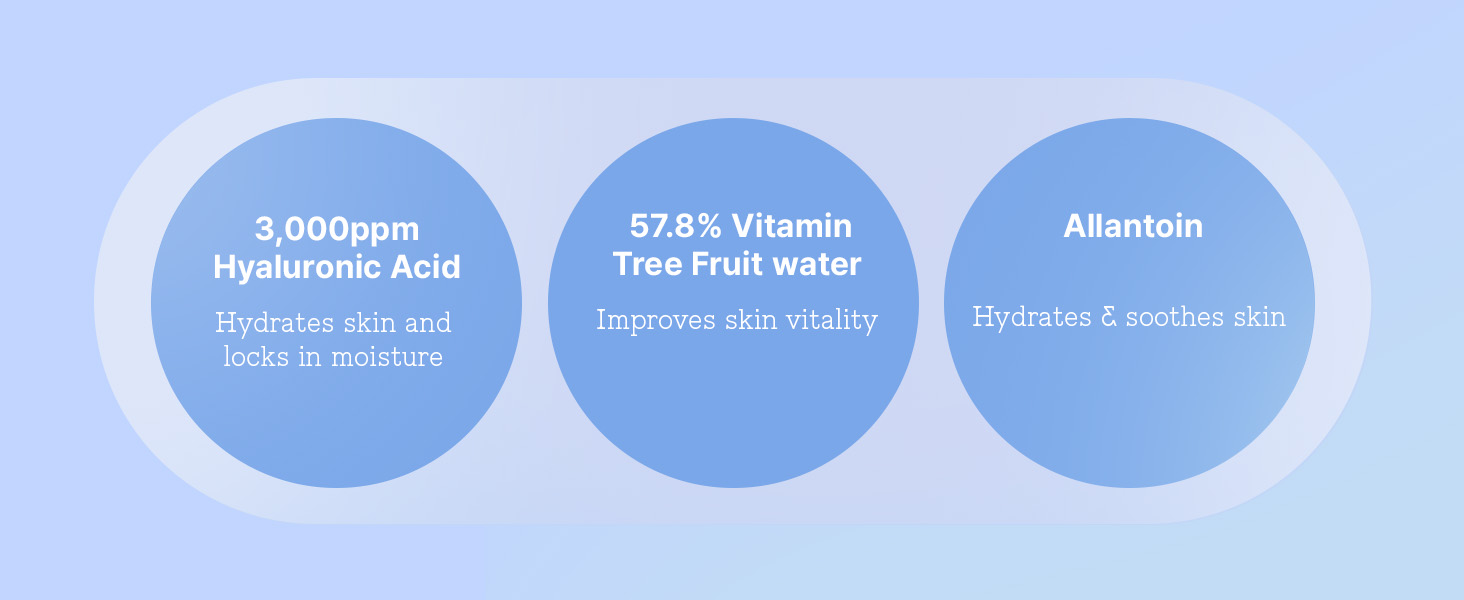 Hyaluronic Acid Cream detail 7