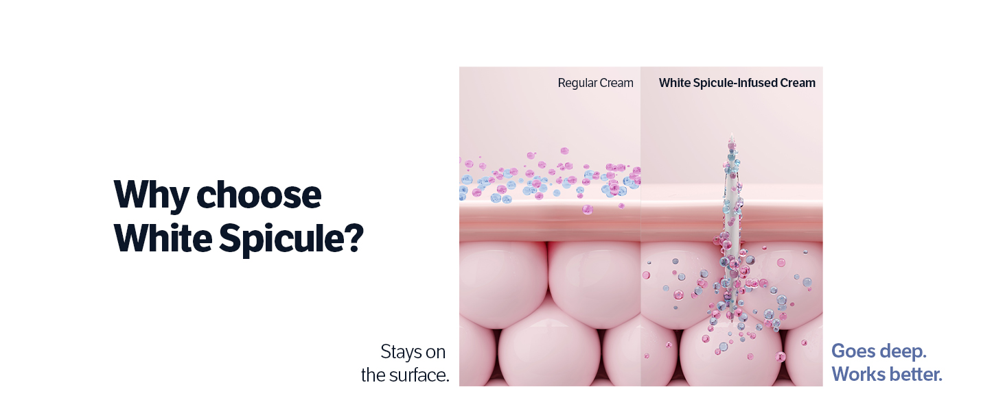 Deep Collagen Retinol Capsule Cream detail 7