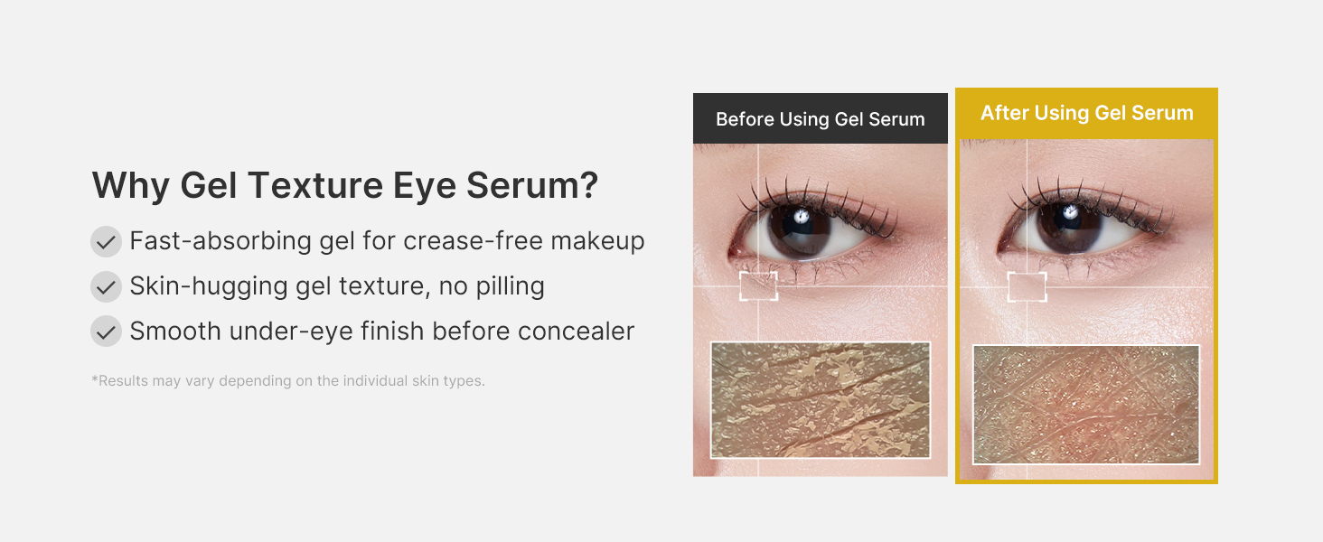 Eye Serum with Kojic Acid Turmeric for All-Day detail 6