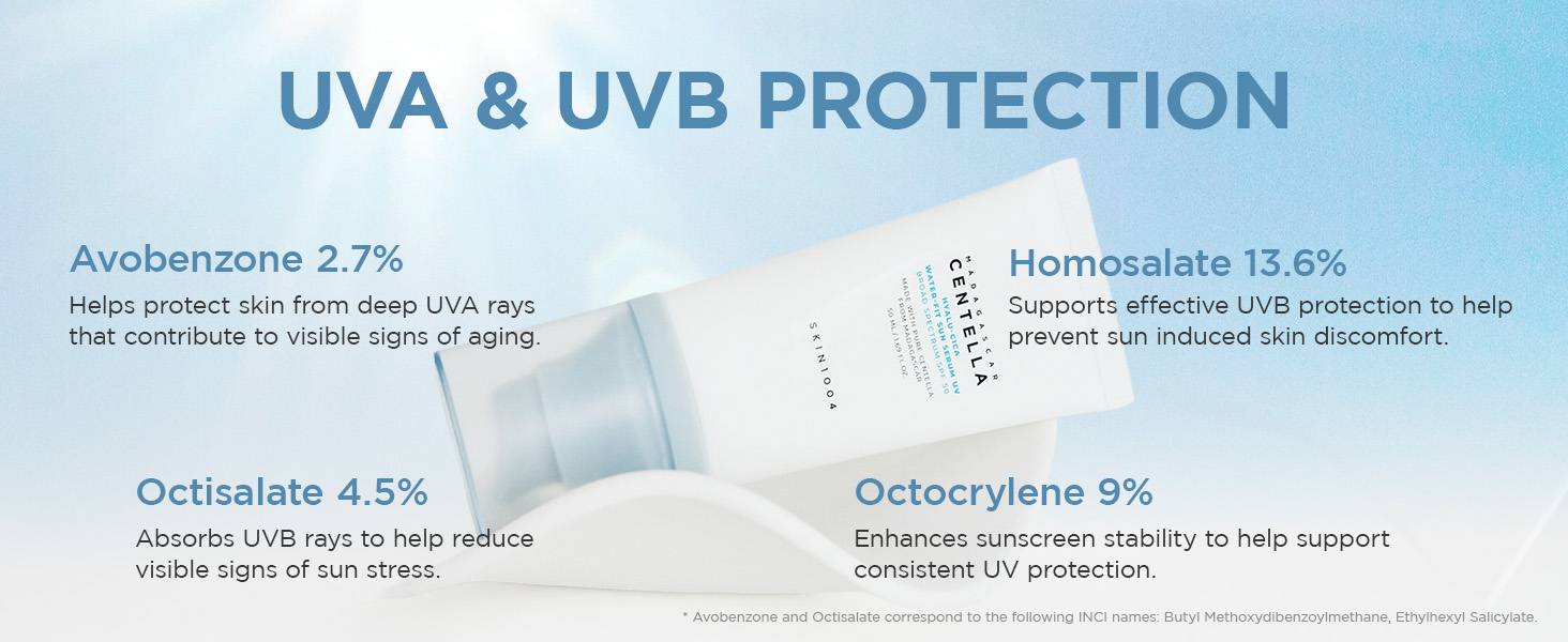 Hyalu-Cica Water-Fit Sun Serum UV detail 7