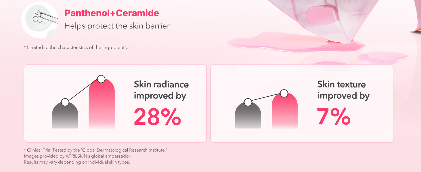 TXA Pink Capsule Gel Mask detail 8