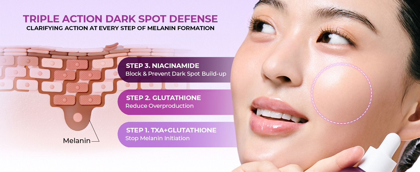 20% Niacinamide Dark Spot Correcting Serum for Face detail 8