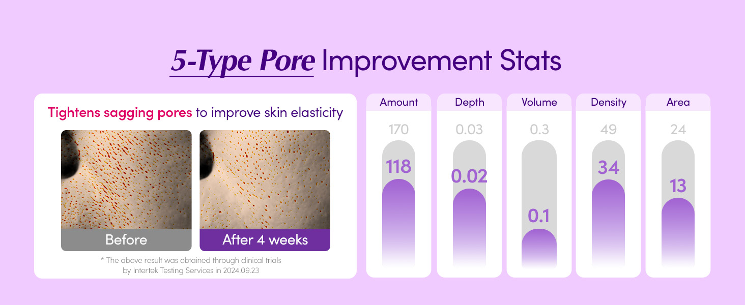 Bakuchiol Plumping Face Serum detail 8