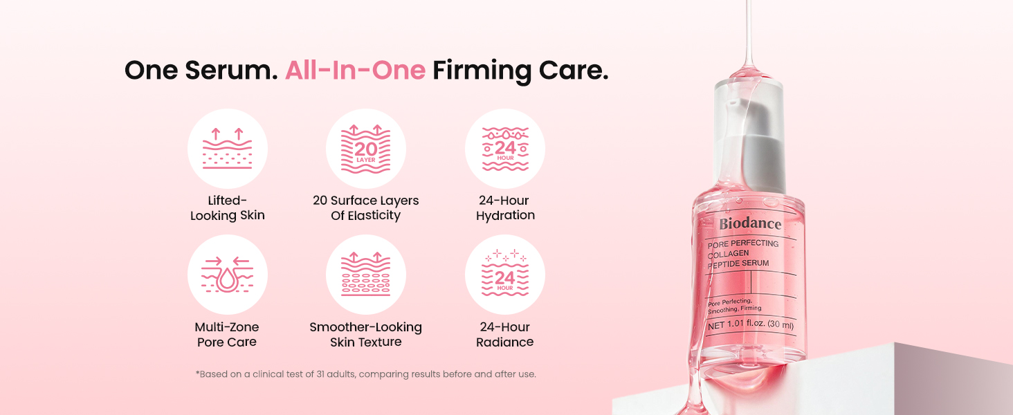 Firming Collagen Peptide Serum for Anti Wrinkle detail 8