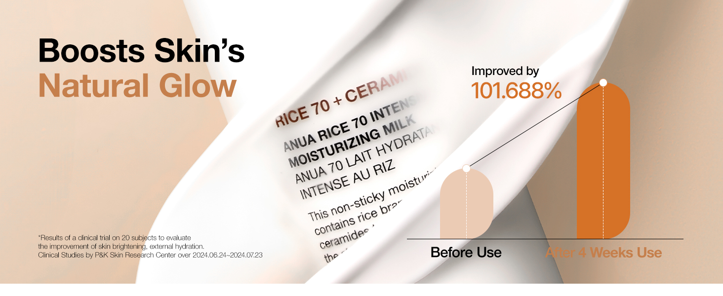 Rice 70 Intensive Moisturizing Milk detail 8