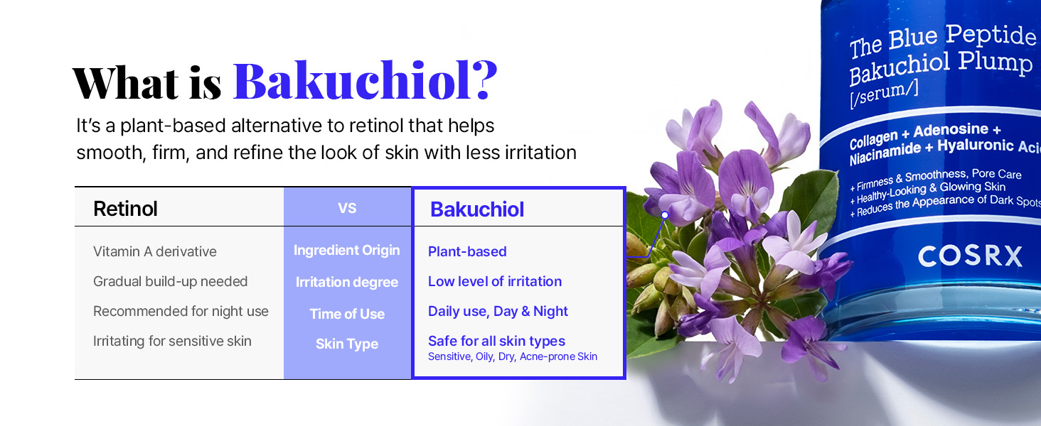 The Blue Copper Peptide Bakuchiol Serum detail 2 of 3