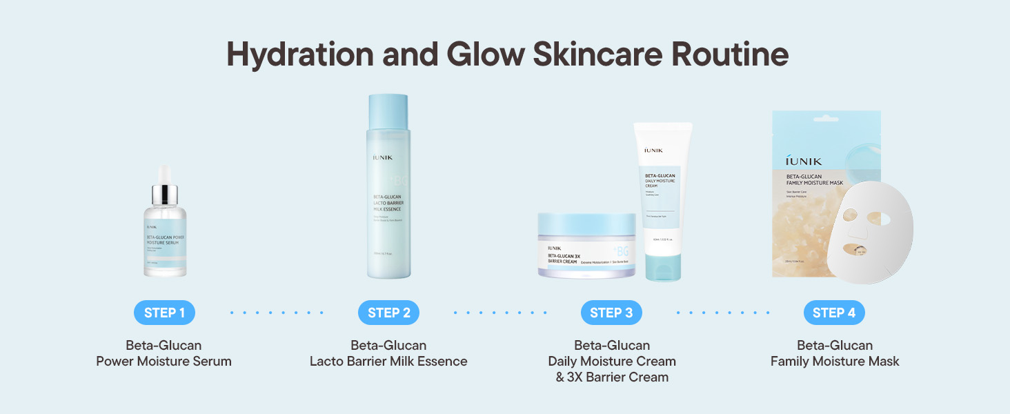 Beta-Glucan Power Moisture Serum detail 9