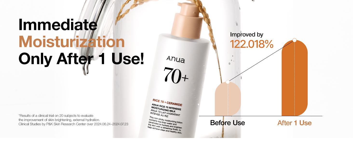 Rice 70 Intensive Moisturizing Milk detail 9