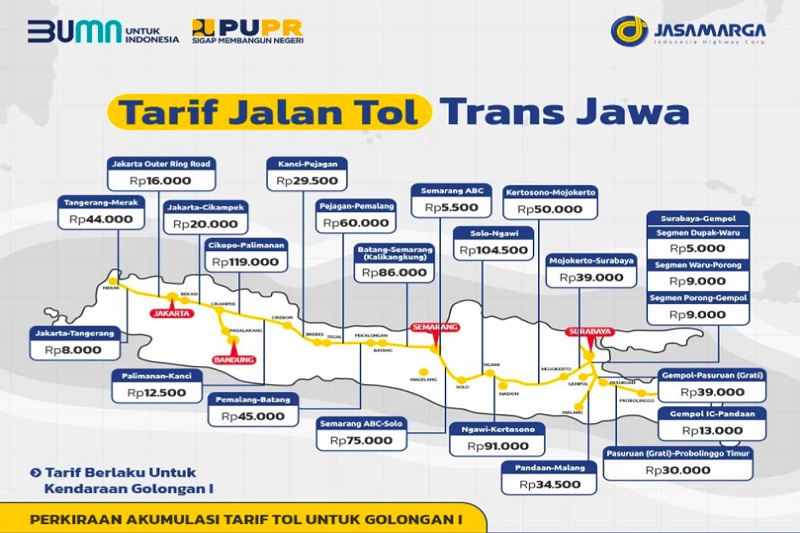 biaya tol jakarta jogja - trans jawa