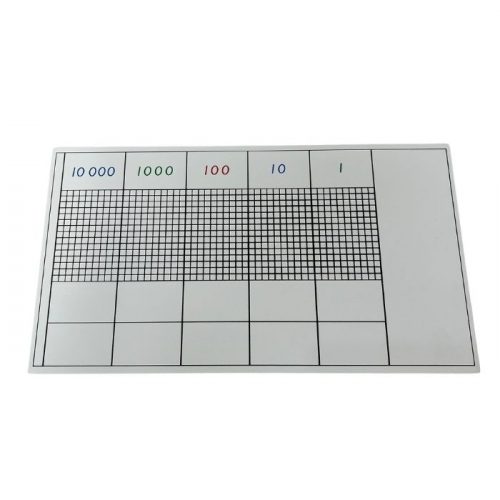 Trò chơi điểm chấm - Giáo cụ Standard