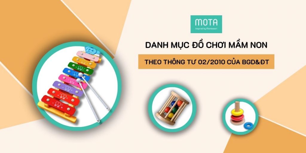 Danh mục thông tư