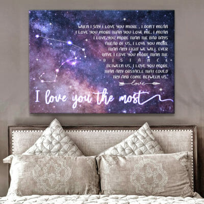 Zodiac Sign Personalized I love you the most Wall Canvas 2 b0345c70 d147 11ea 8521 0242ac120002 Cv20Ngang2030x40