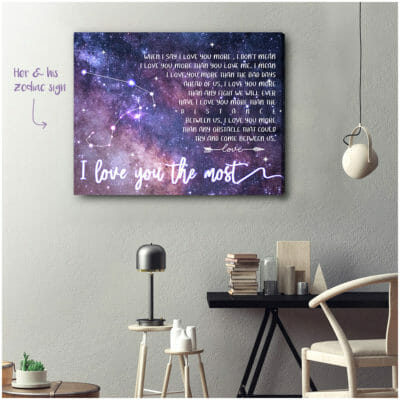 Zodiac Sign Personalized I love you the most Wall Canvas 3 b0350977 d147 11ea 8521 0242ac120002 Cv20Ngang202016x20