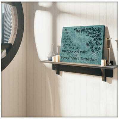40 years together Personalized Canvas 4 1dbc2af2 d14d 11ea 8521 0242ac120002 Cv20Ngang2011x14