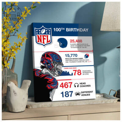 NFL Anniversary 100 Years Canvas 2 1cb7f29b 0556 11eb 9601 0242ac120002 canvas doc20x24 optimized