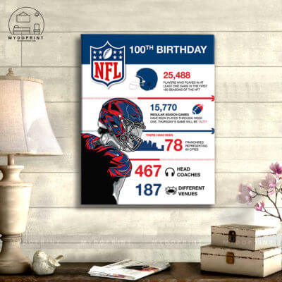 NFL Anniversary 100 Years Canvas 3 1c8f6204 0556 11eb 9601 0242ac120002 canvas doc 16x20 optimized