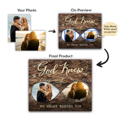 Anniversary Gifts God Knew My Heart Needed You Infinity Symbol Custom Photo Canvas Wall Art 1 14 optimized