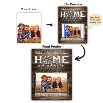 Anniversary Gifts Family Photo What We Love Most About Our Home Personalized Canvas Wall Art 1 2 optimized