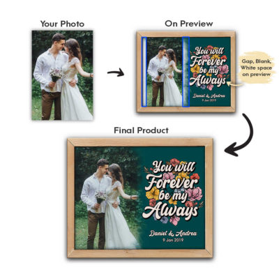 Anniversary Gifts You Will Forever Be My Always Custom Photo Retro Canvas Wall Art 1 9 optimized