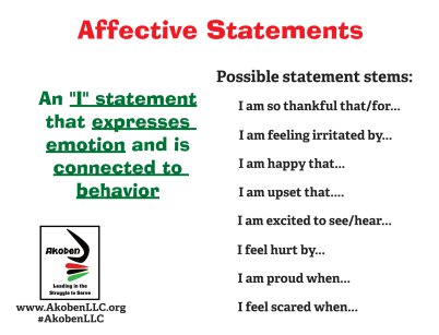 Restorative Practices Index card back 1