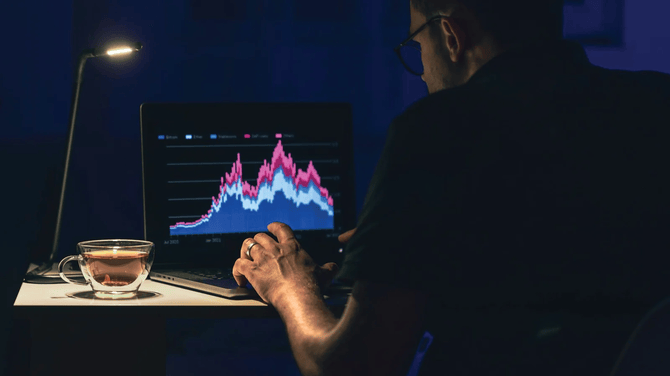 Assessing the Real World Impact of Generative AI in Trading