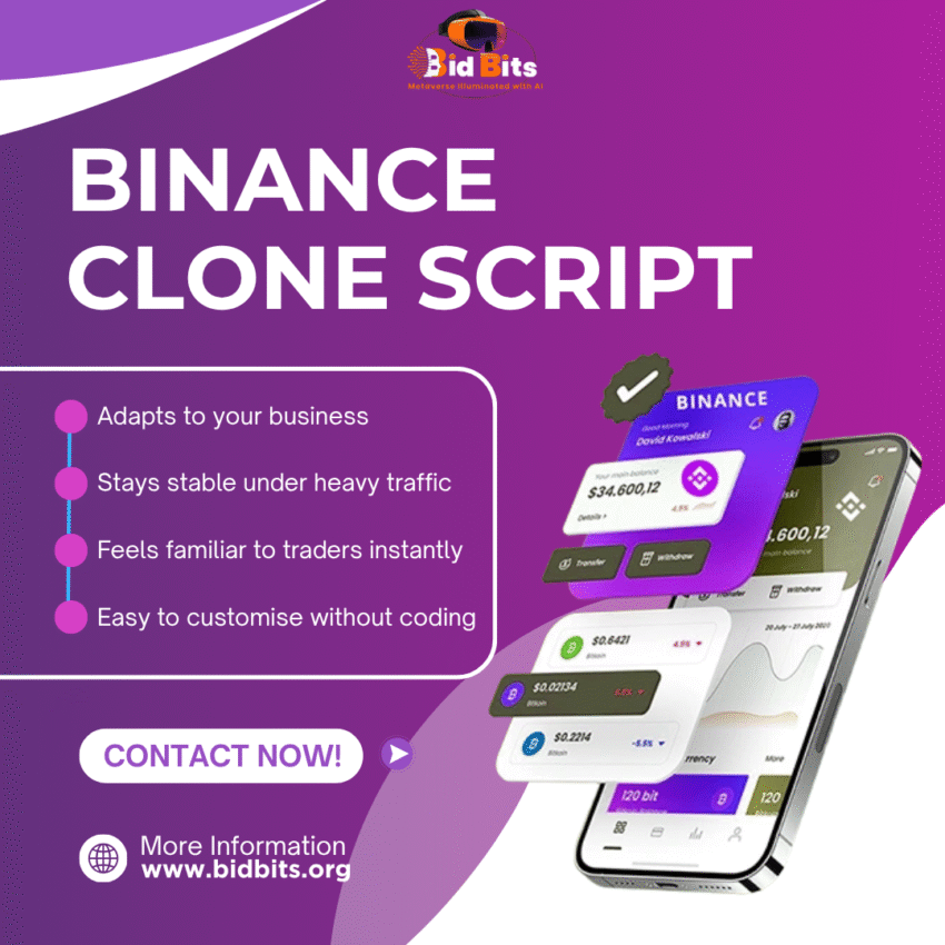 Binance clone