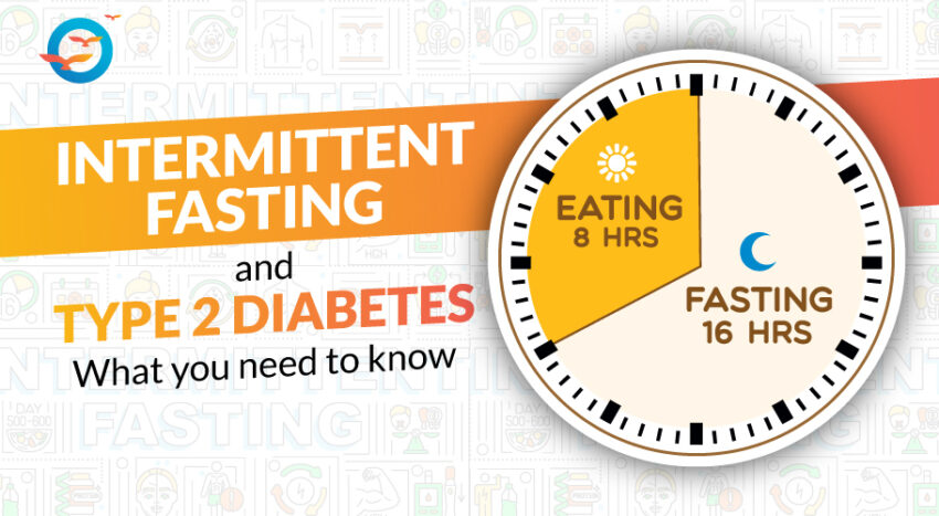 Intermittent fasting