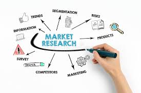 MKT 7