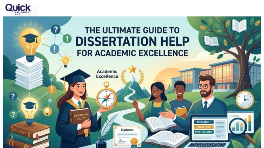 Finance assignment help online 2