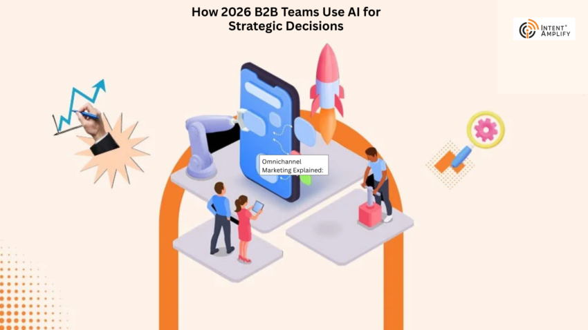 How 2026 B2B Teams Use AI for Strategic Decisions