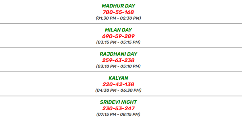 dpboss official website